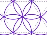 Shiatsu Krefeld und die Wandlungs-Phasen: Ein grafischer Ausschnitt mit angeschnittenem Kreis und geometrischer Form